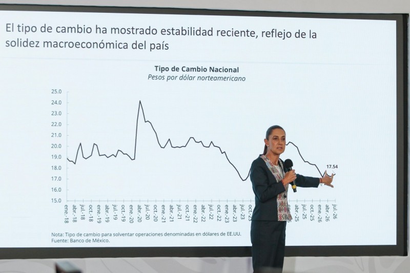 Banamex ve en la revisión anual del T-MEC una "certeza negativa", pese al optimismo del gobierno