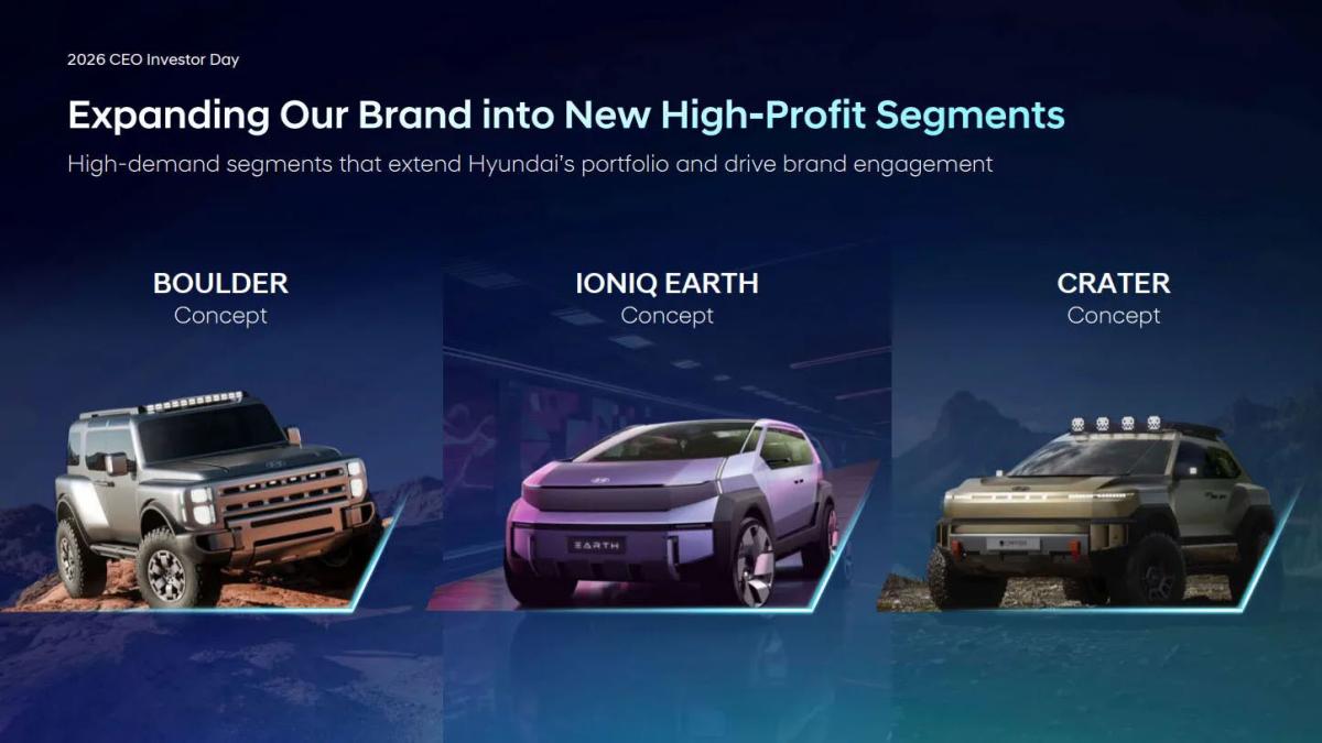 Hyundai lanzará más de 100 autos a nivel global entre ahora y 2030 ¿qué podemos esperar en México?