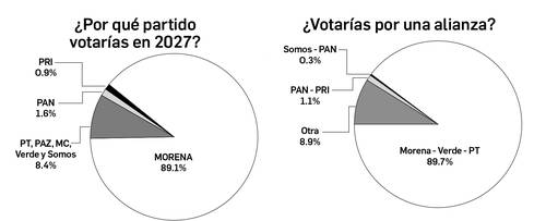 El ranchero auténtico