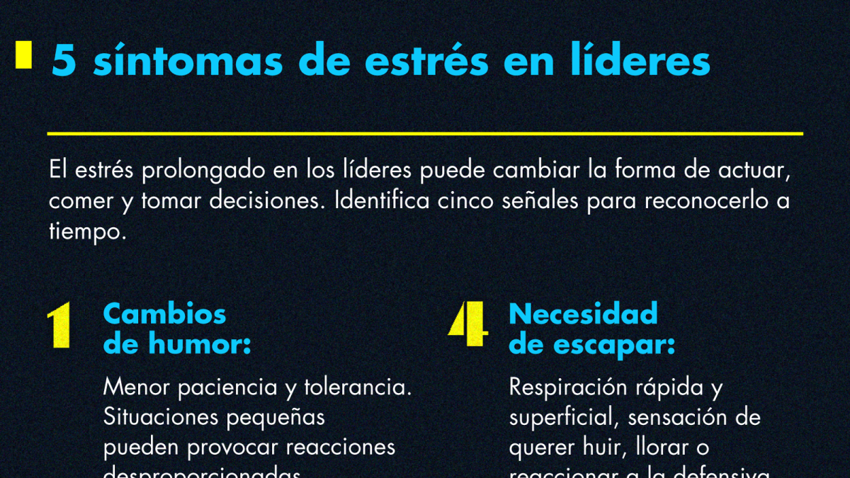 Los 5 síntomas del estrés en los líderes y cómo identificarlos a tiempo